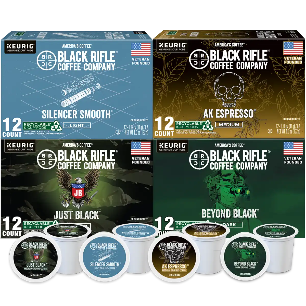 Complete Mission Fuel Kit